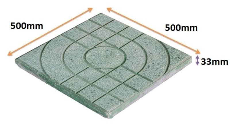 Tầm quan trọng của độ dày gạch terrazzo